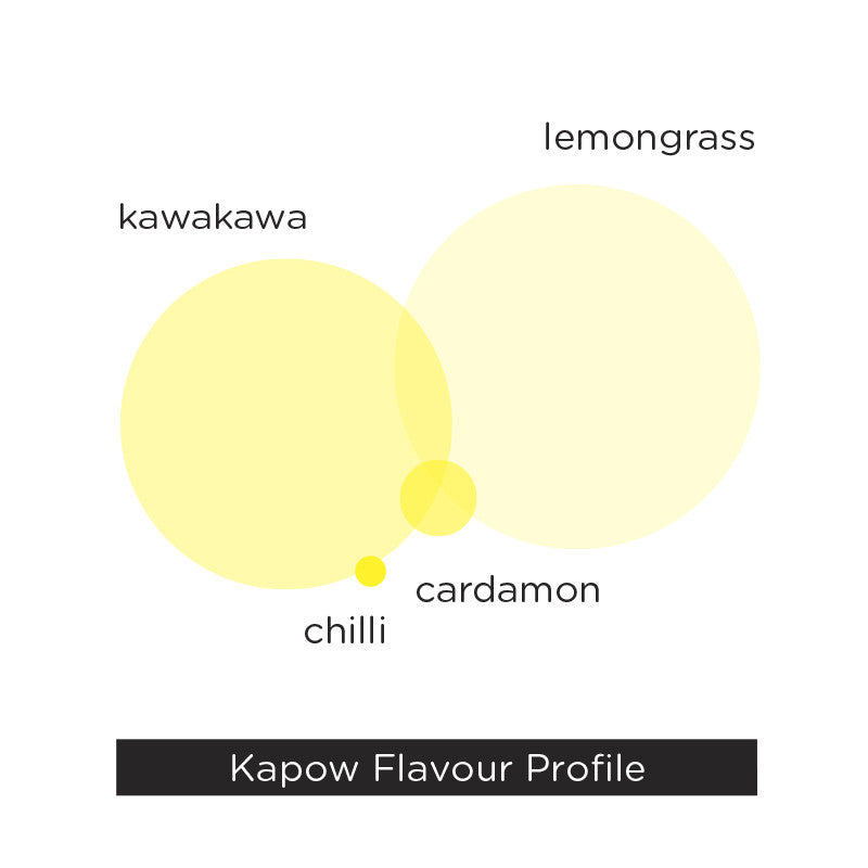 Kapow herbal tea – kawakawa, lemongrass, cardamon, chilli