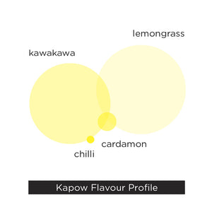 Kapow – kawakawa, lemongrass, cardamon, chilli